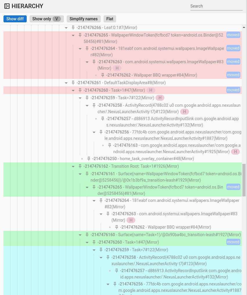 Show diff hierarchy